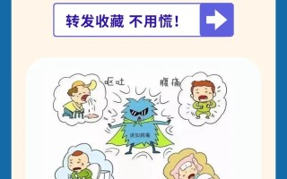 常识病毒考点 - 常识病毒考点汇总