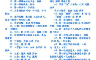 文学常识的书籍，文学常识书籍推荐话术