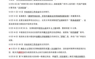 23常识热点（2020热点常识）