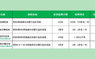 英文防疫常识（防疫须知英文）