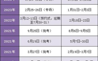 基金常识题库，基金基础知识考试重点