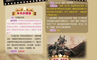 军人常识理论（军人常识理论考试）