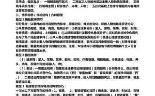 小说常识的题 - 小说常识题库