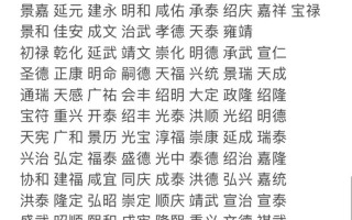公元纪年常识，公元纪年的来历简介