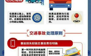 高速路上常识，高速公路小常识
