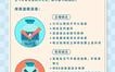 使用酒精常识 - 使用酒精时应注意什么
