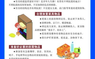 减灾防灾常识 - 防灾减灾基础知识