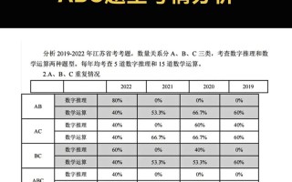 河北常识蒙题，河北电视台答题节目