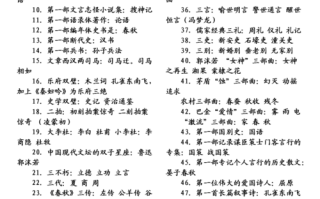 农历文学常识（农历文学常识是什么）
