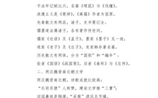 追复文学常识 - 速记文学常识