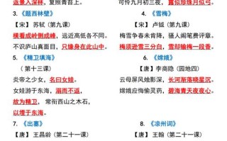常识词语积累小学 - 小学常用词语分类大全