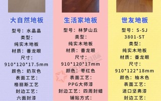 非标刀具常识 - 非标刀具常识有哪些