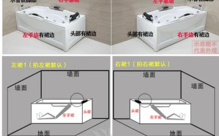 浴缸基本常识，浴缸的正确使用