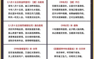 节日诗句常识，节日类诗句大全