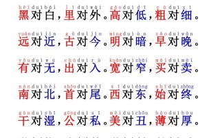 基本对联常识（常用对联大全 对联）