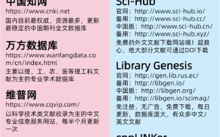 写作常识知乎，写作知识点归纳