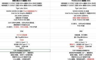 联想电脑常识（联想电脑常见问题）