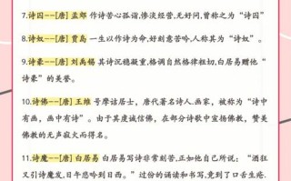 俸禄文化常识，俸禄制的内容