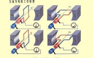 科技常识物理，物理科技知识手抄报