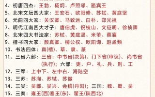 黔首文学常识（文学常识讲义）