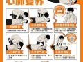 熟悉急救常识（急救常识总结）