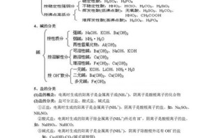 化学常见常识，化学常识100条