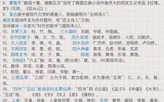 文学常识译文（文学常识100讲）