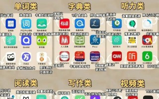 常识推荐软件，常识积累软件