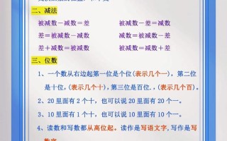 数学常识生活（数学生活小常识）