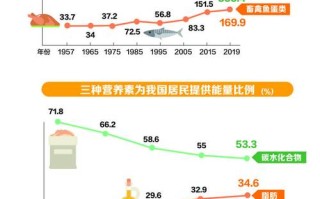 后稷文化常识（后稷文化手抄报内容）