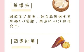 必备生活常识 - 必懂得的生活常识