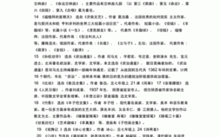 初中作者文学常识，初中文学常识应该买什么书