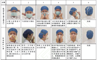 医用口罩常识，医用口罩日常使用要注意