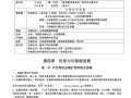 学考化学常识，化学学考必背知识点2021
