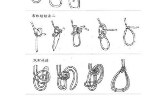 结绳自救常识 - 绳子自救解法