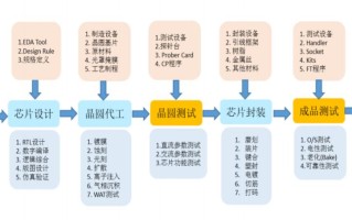 常识注意检测（注意知识的图片）