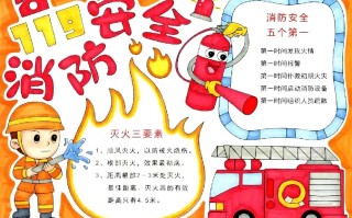 预防火灾常识手抄报 - 预防火灾常识手抄报图片
