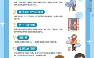 防范病毒常识，防范病毒常识手抄报