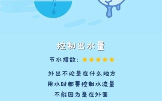 节约小常识视频，节约小知识