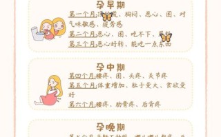 国外孕妇常识（各国孕妇）