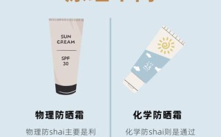 防晒科普小常识，防晒科普小常识有哪些