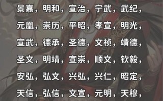 国号文学常识（国学文学常识200道）