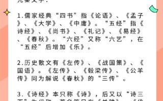 静女相关常识（静女的讲解）