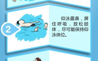 自救小常识视频 - 自救小常识图片