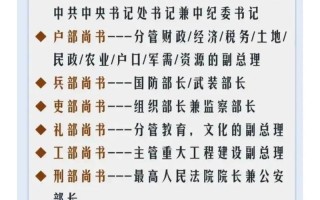 上卿文化常识（卿文化常识与商都遗址博物院）