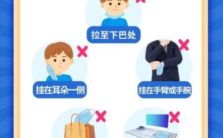 戴口罩小常识（佩戴口罩小常识）
