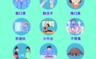 新冠防护常识 - 新冠防护知识普及最新