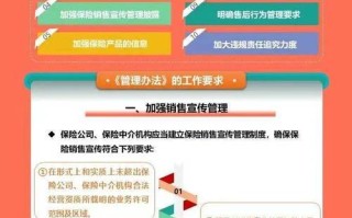 保险合规常识（保险合规常识大全）