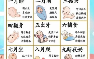 带宝宝小常识，带宝宝需要注意的问题