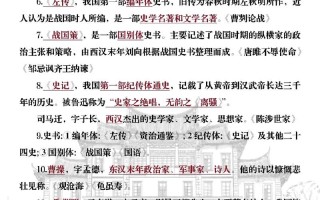 曾祖文化常识（祖宗文化常识）